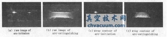 真空开关电弧等离子体几何形态研究